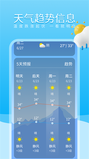 吉時天氣通 v1.0.1 安卓版 3