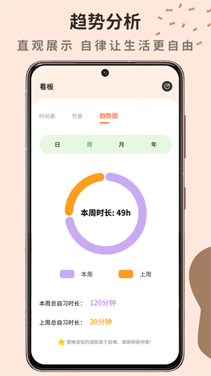 自習(xí)室 v1.0.0 最新版 4