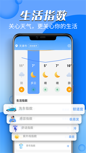 風云天氣 v1.0.0 最新版 1