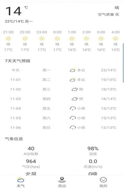 出行看天氣 v1.1.0 安卓版 2