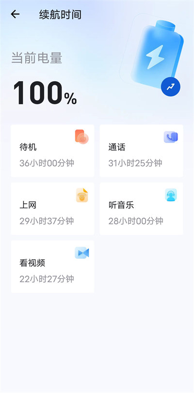 輕松充電管家 v1.0.0 安卓版 1