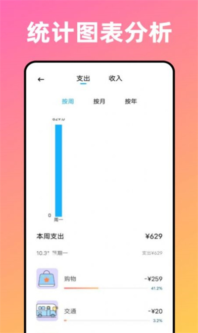 卡片記賬喵 v1.0.0 安卓版 2