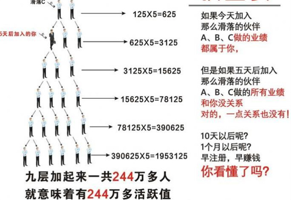 閃店聯(lián)盟 v1.0.0 安卓版 2