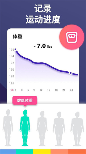 女性減肥健身 v2.0.3 最新版 2