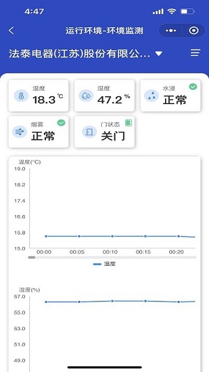 安極能 v2.1.5 安卓版 1