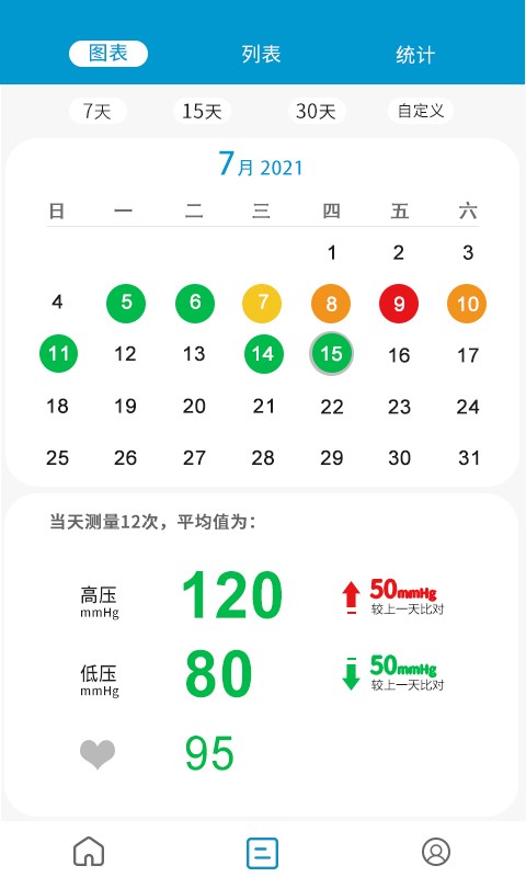 測了么日記 v1.0.112 安卓版 2