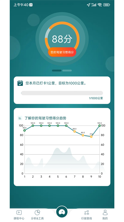 駕習教練 v1.0.0.0 安卓版 3