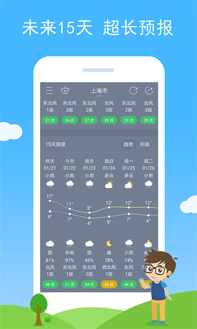 七彩天气预报15天 v4.3.8.5 安卓版2