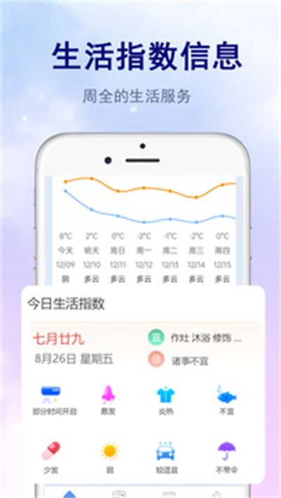明日天氣 v1.0.1 安卓版 1