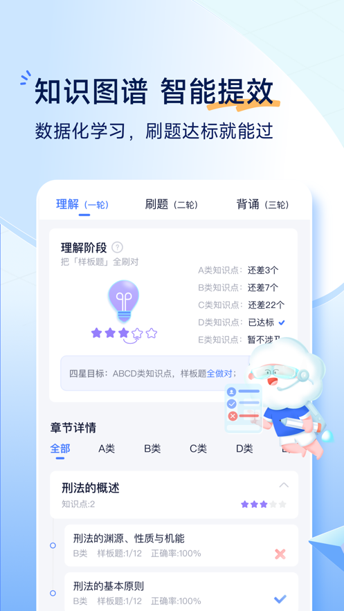 覺(jué)曉法考ipad版 v4.10.0 ios蘋(píng)果版 2