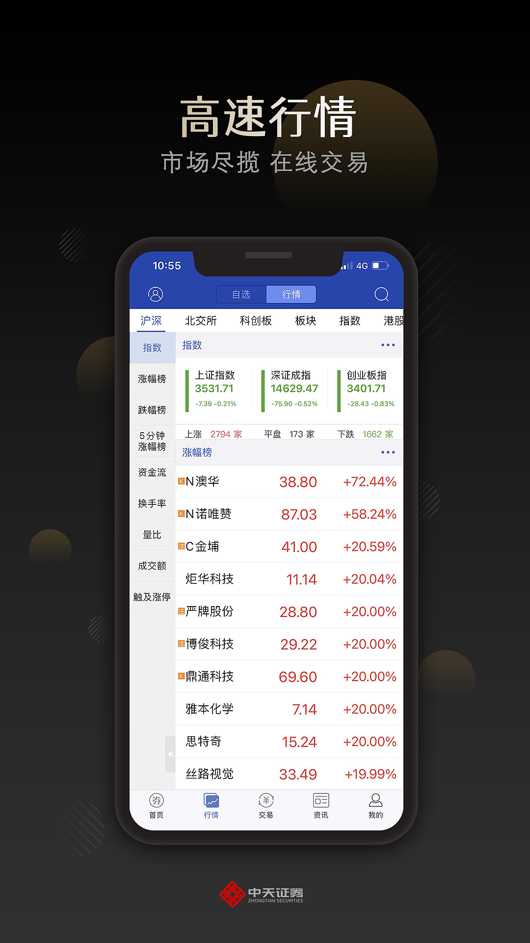 中天e财慧app v3.30 官方安卓版4