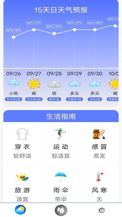 指尖實(shí)況天氣 v7.1安卓版 0