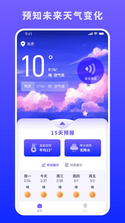 蜜秘天氣 v1.0.0安卓版 1