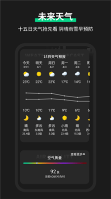 雷达实时天气预报 v1.00