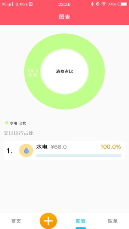 悠悠記賬 v1.0.0 0