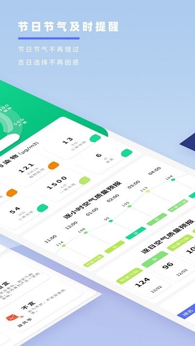 天氣預報象 v1.5 1