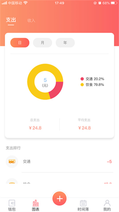 客一客 v1.5.62 1