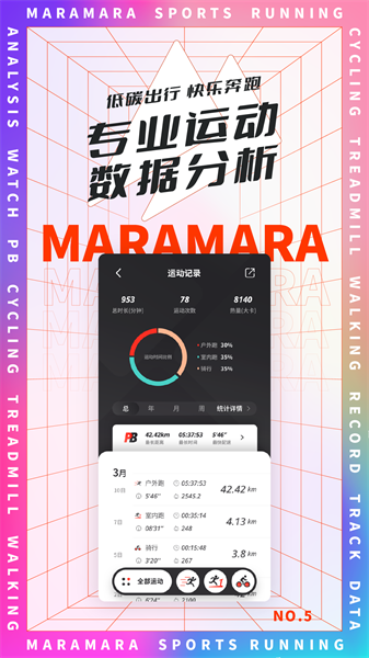 马拉马拉软件(马拉松报名app) v4.7.37 安卓版2