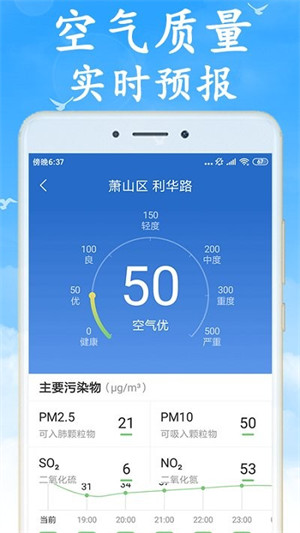 天氣早知道 v6.2.0 2