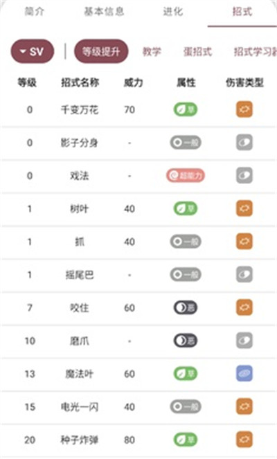 破殼萌圖鑒最新版 v2.7.2408012245 0