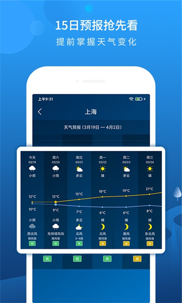 本地天气预报app v6.3.0 安卓版1