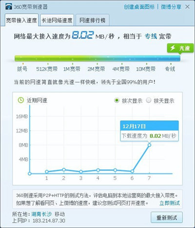 360寬帶測(cè)速器獨(dú)立版 v1.0.21 2