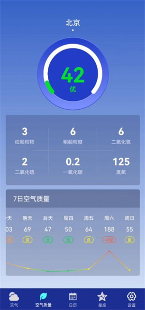 早间天气预报 v1.0.01