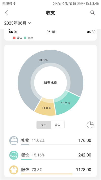 蝴蝶記賬 v2.0.3 安卓版 2