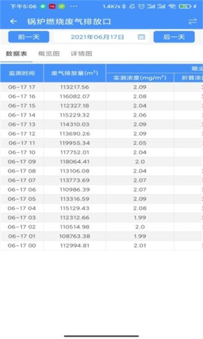 運(yùn)維環(huán)保通 v2.1.2 安卓版 1