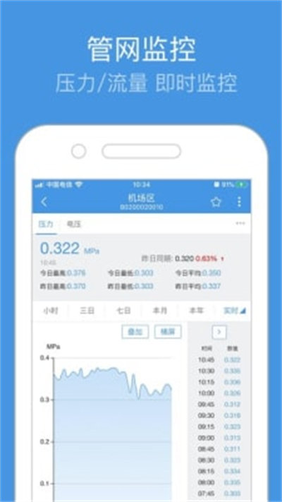 重庆智慧水务APP v1.0.7 手机版0