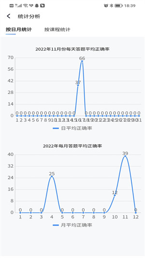 南瓊考試成績查詢 v3.4.6 安卓版 3