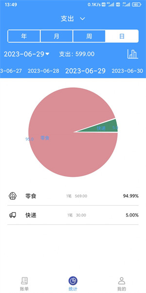 煙雨記賬 v2.2.3 安卓版 2