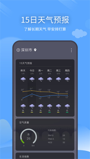 西風天氣 v1.0.1 安卓版 1