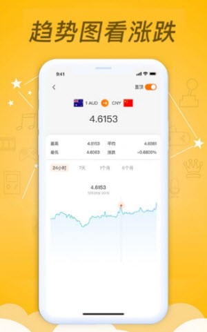 考拉匯率 v5.3.4 安卓版 1
