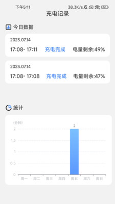 輕盈充電 v2.0.3 安卓版 0