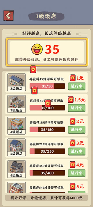 真香大飯店 v1.1.2 安卓版 0