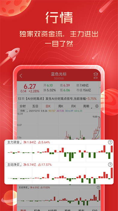 短线王炒股软件 v6.0.8 安卓版3