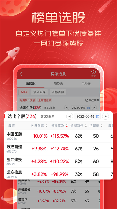 短线王炒股软件 v6.0.8 安卓版2