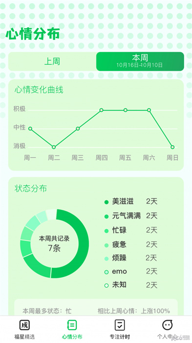 福星成語 v1.0.0 最新版 3