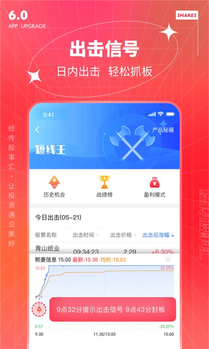 经传股事汇app手机版软件 v6.88.00 安卓版2