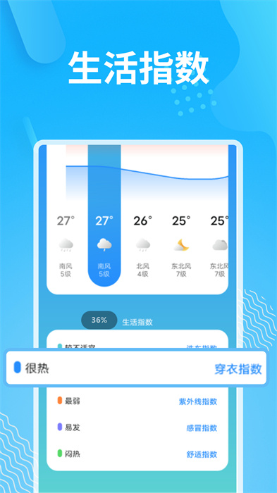 雪道惬意好天气 v1.0.0 手机版0
