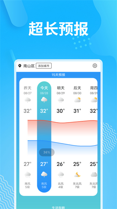雪道惬意好天气 v1.0.0 手机版2