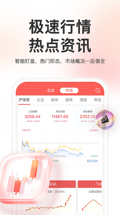 中郵證券手機app2