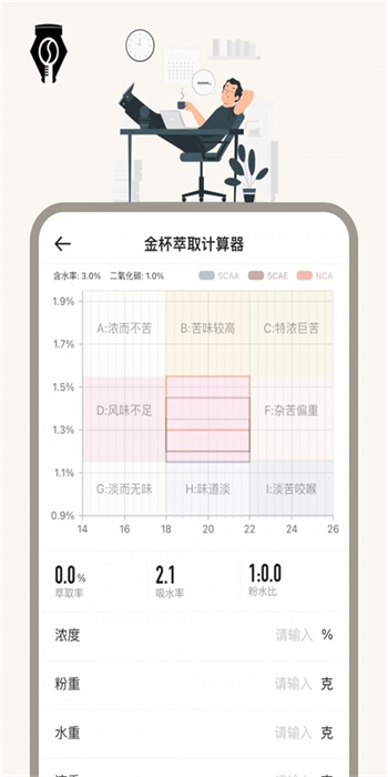 享咖小記 v1.8.1 手機(jī)版 0