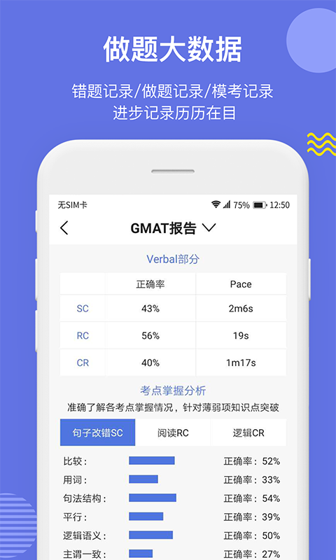 雷哥GMAT0