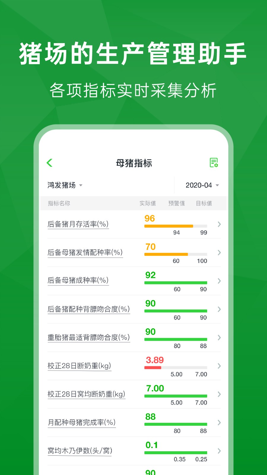 未來豬場(chǎng)app v1.8.4 安卓版 1