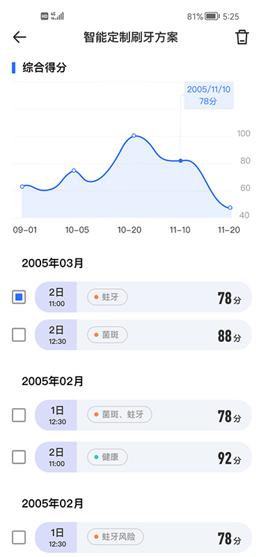 美伢日記官方版3