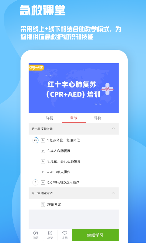 人人急救app理論考試答案1