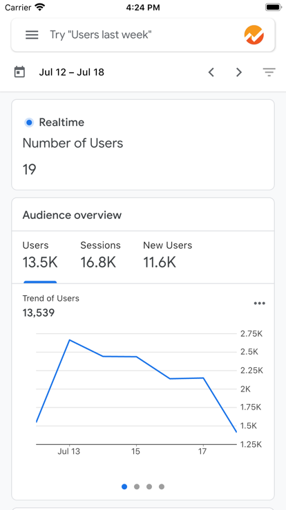 Google analytics v4.8.555576578 手機版 0