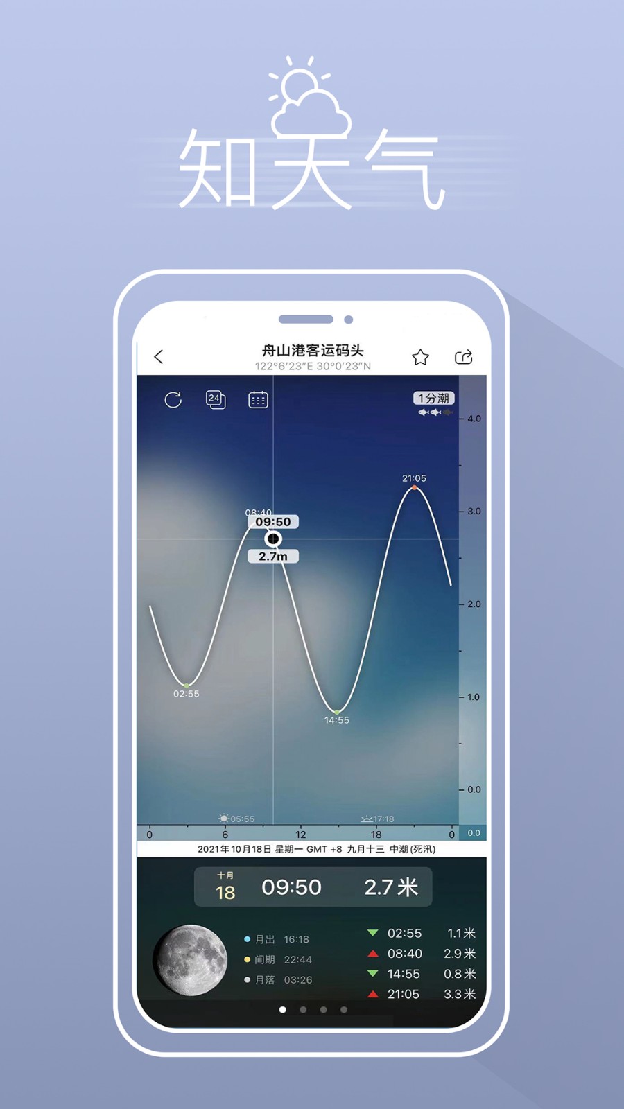 渔获潮汐天气预报手机版 v3.10.29 安卓版0